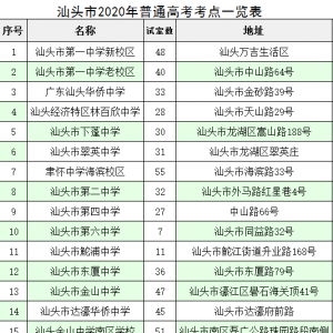 【护航高考】汕头交警开启“高考”模式