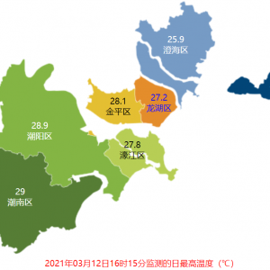 今天濠江最高气温近28℃!“热”吗?有弱冷空气正在逼近!至于有多“弱”…