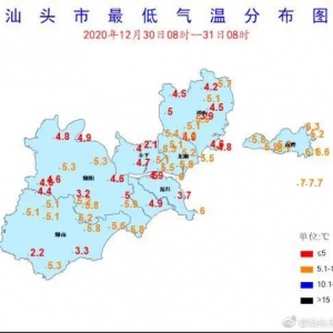 寒潮发威!濠江今天最低气温竟然只有…