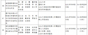 2020年度广东省科技奖颁发:汕头市三个项目荣获“科技进步奖二等奖” ...