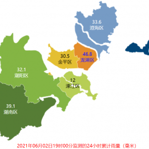 明天我市降水稍弱,最高气温重回30℃+!不过…