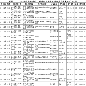 端午将至,你买的粽子可以放心吃吗?抽检结果来了……