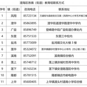 《澄海区义务教育学校2021年招生入学工作问答》