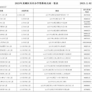 关于公布龙湖区具备合法办学资格幼儿园名单的公告