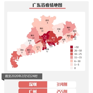 潮州丨重症病例2例!密切接触者84例