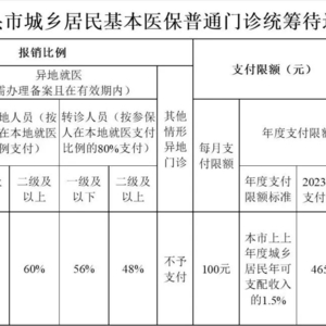 参加汕头城乡居民医保可享受哪些医保待遇?详情→→