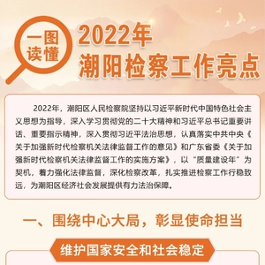 看,潮阳区检察院2022年成绩单有这么“靓”!