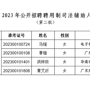 揭阳市中级人民法院2023年公开招聘聘用制司法辅助人员拟录用人员名单公示(第二批)