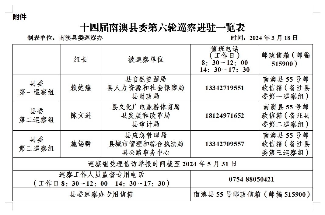 十四届南澳县委第六轮巡察公告