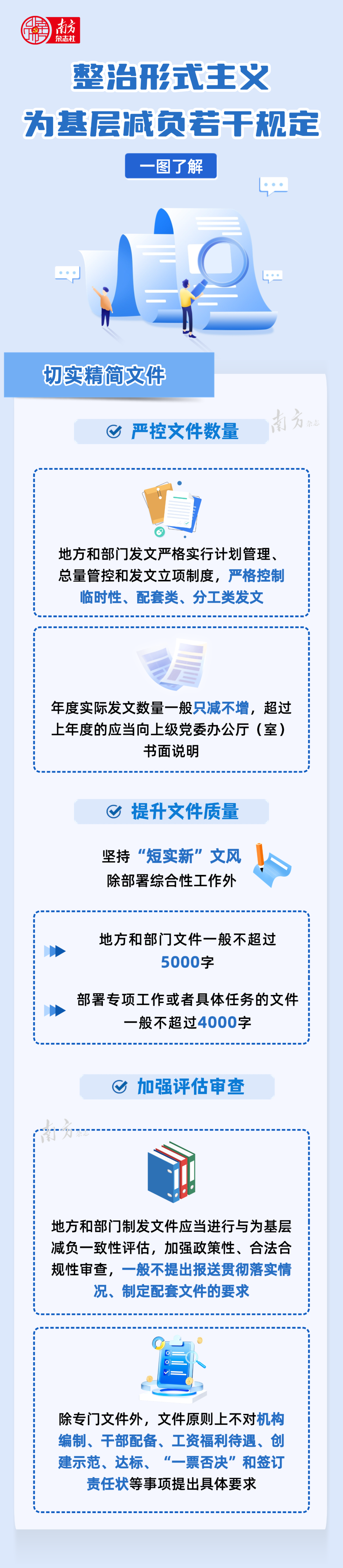 一图读懂《整治形式主义为基层减负若干规定》
