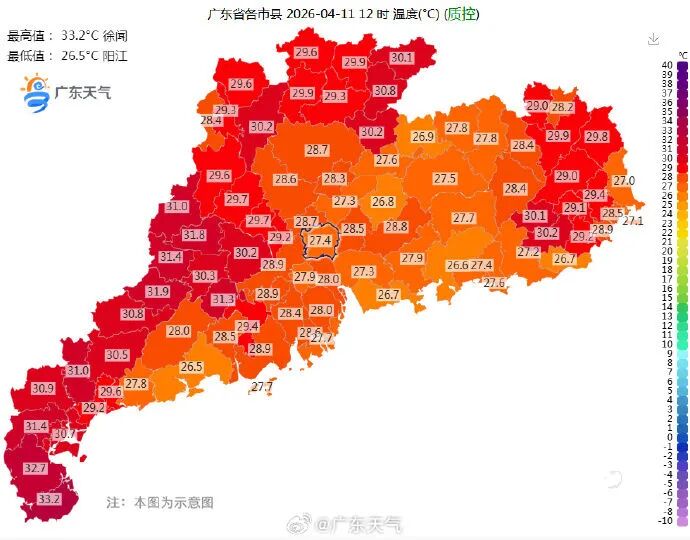 夏天悄悄靠近,全省今天相高气温超33℃!汕头未来天气情况→