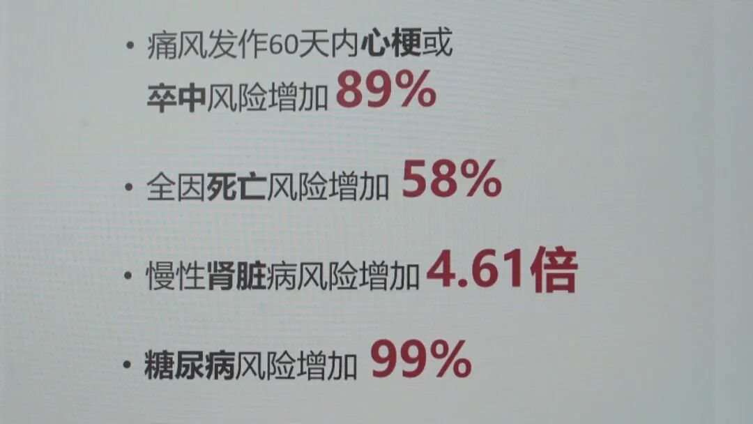 世界痛风日:科学防治  警惕“第四高”!