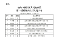 关于汕头市潮阳区人民检察院第一届听证员拟任人选名单公示