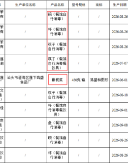汕头最新食品抽检结果出炉！25批次不合格..