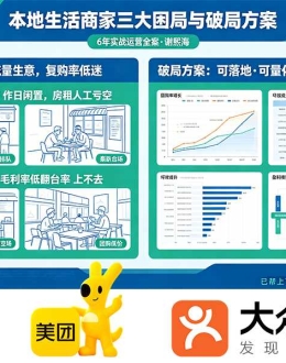 6 年深耕，只做实体商家的增长运营