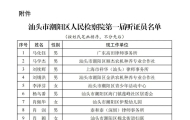汕头市潮阳区人民检察院关于聘任第一届听证员的决定