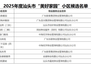 汕头这些小区入选2025“美好家园”候选名单，大家什么看法