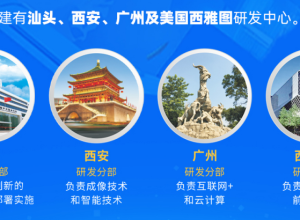 超研·声命力——超研股份2026届校园招聘