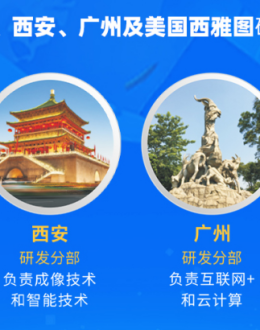 超研·声命力——超研股份2026届校园招聘