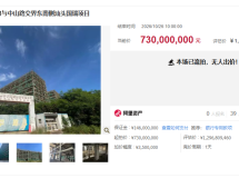 汕头一医y  再次流拍！打五折都没人要，还有盘活机会吗？