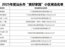 汕头这些小区入选2025“美好家园”候选名单，大家什么看法