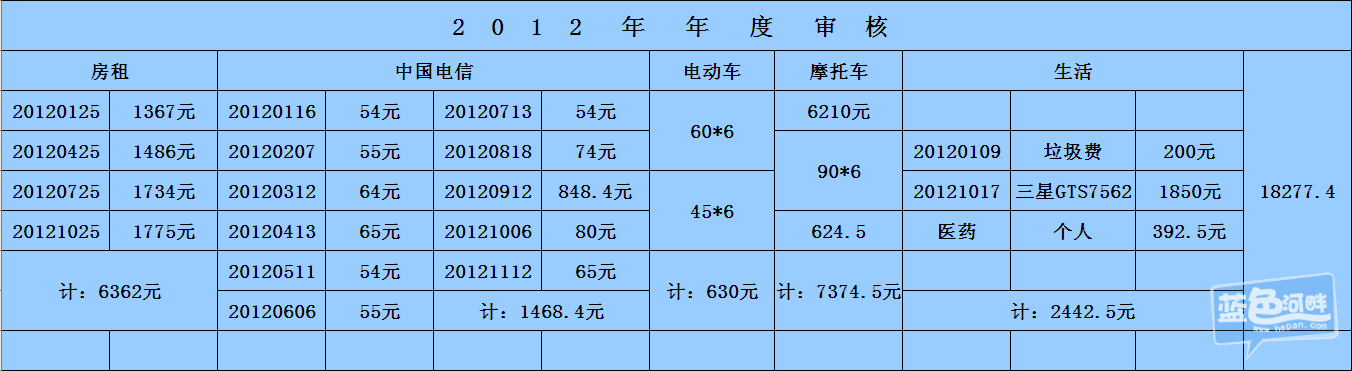 2012年.png