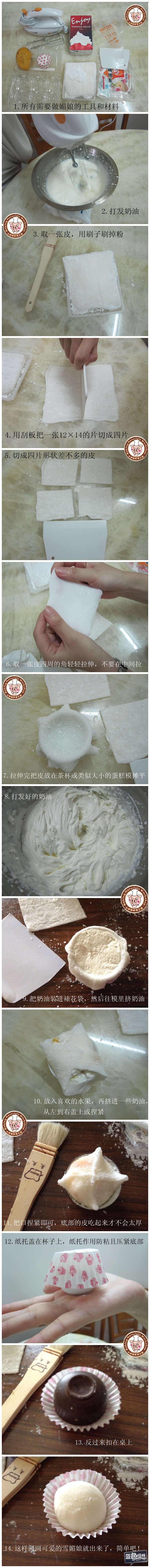 小胖猪家雪媚娘制作教程.jpg