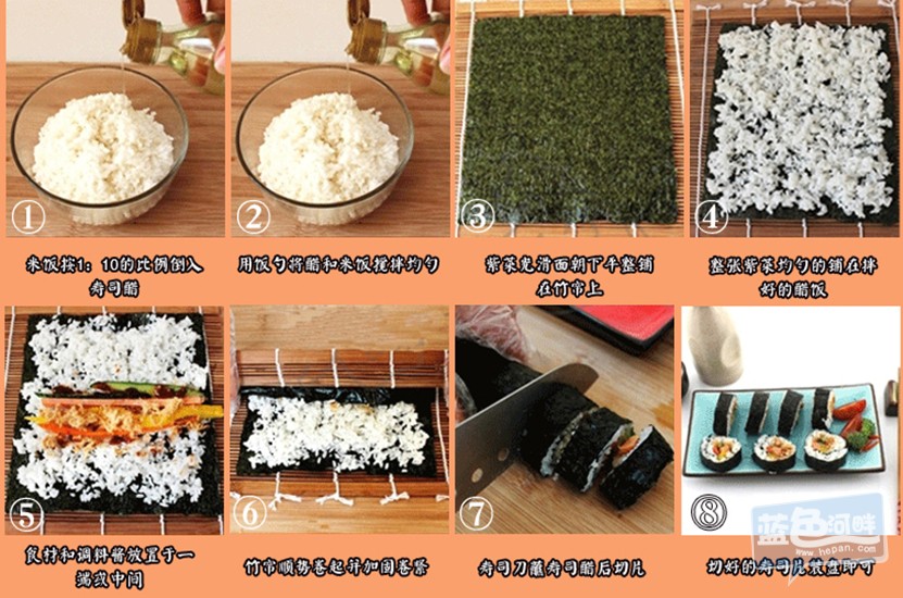 寿司DIY2.jpg
