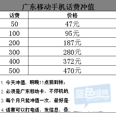 广东移动手机话费充值.png