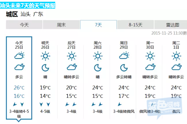 QQ截图20151126092410.png