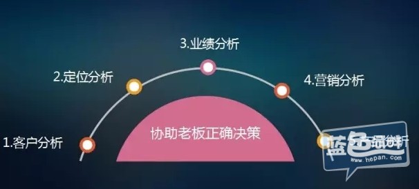 软件图欧安.jpg