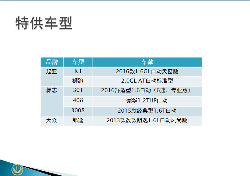filehelper_1481009891288_96.png