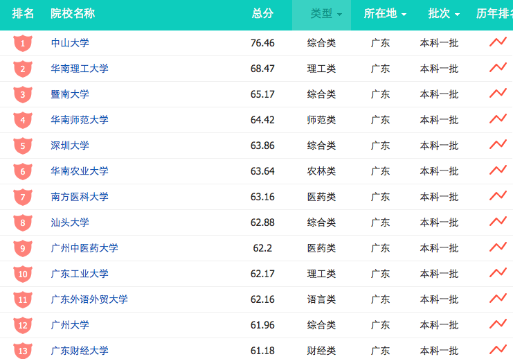 WangWang20170415031513.png