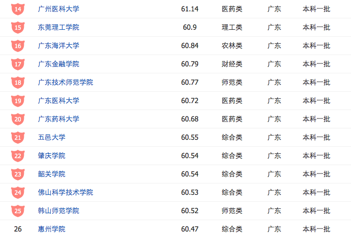 WangWang20170415031535.png