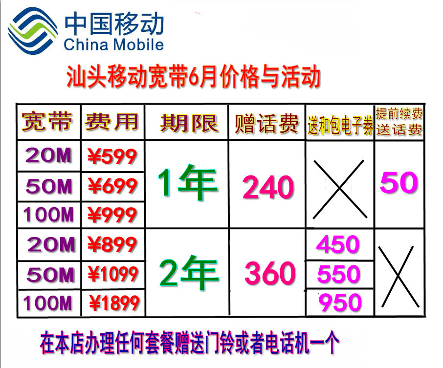 6月份价格