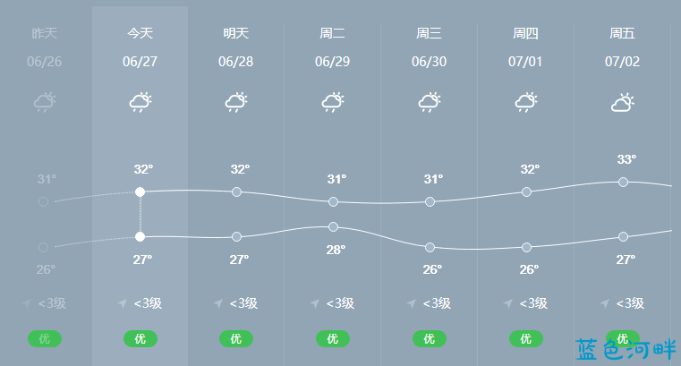 微信截图_20210627164614.png