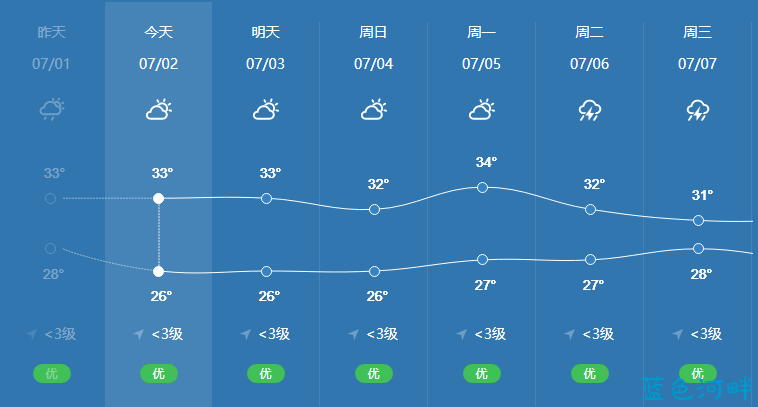 微信截图_20210702110851.png