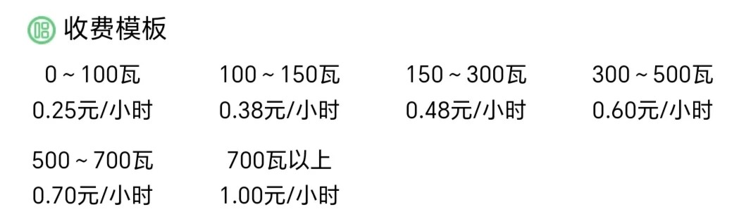 以后去小公园游玩不怕电动车没电啦！_4_SWATOW_来自小红书网页版.jpg