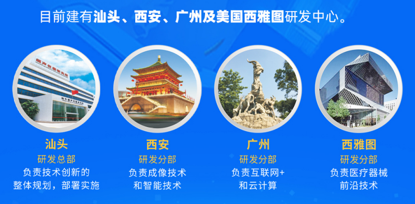 超研·声命力——超研股份2026届校园招聘
