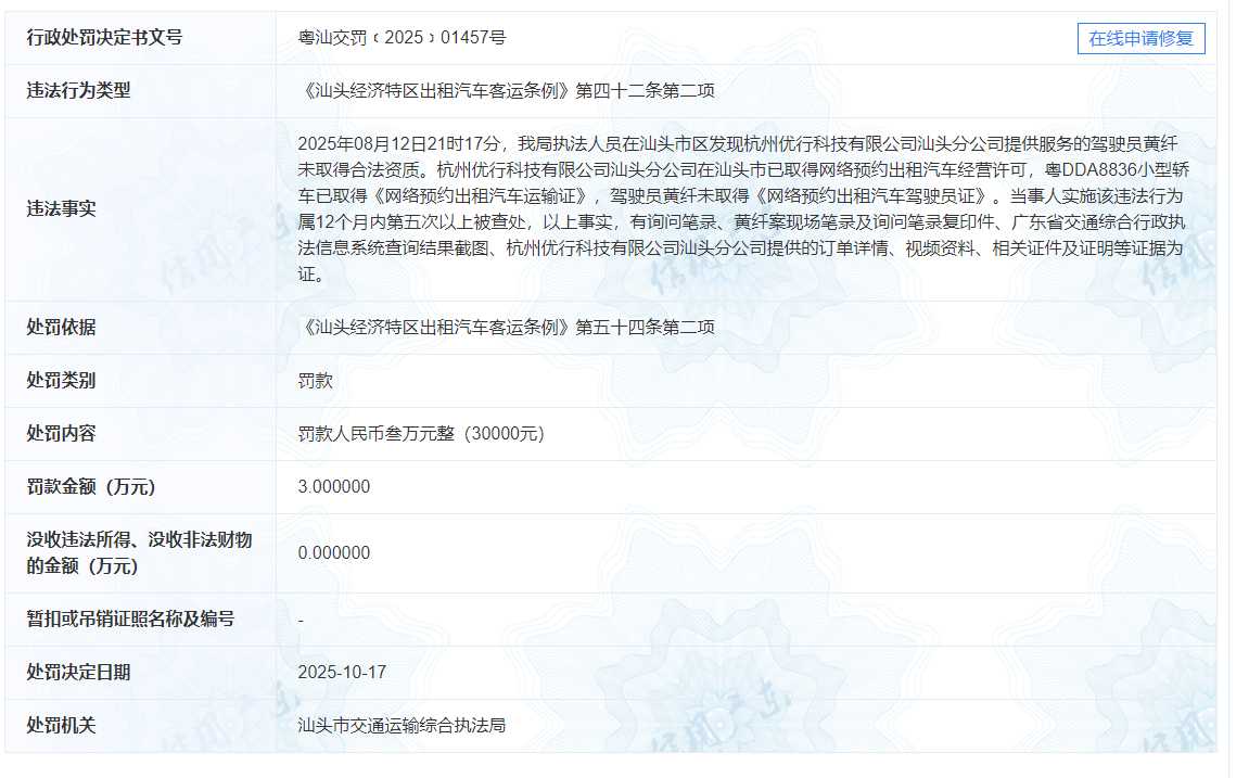 汕头曹操出行因向无证司机派单屡遭重罚