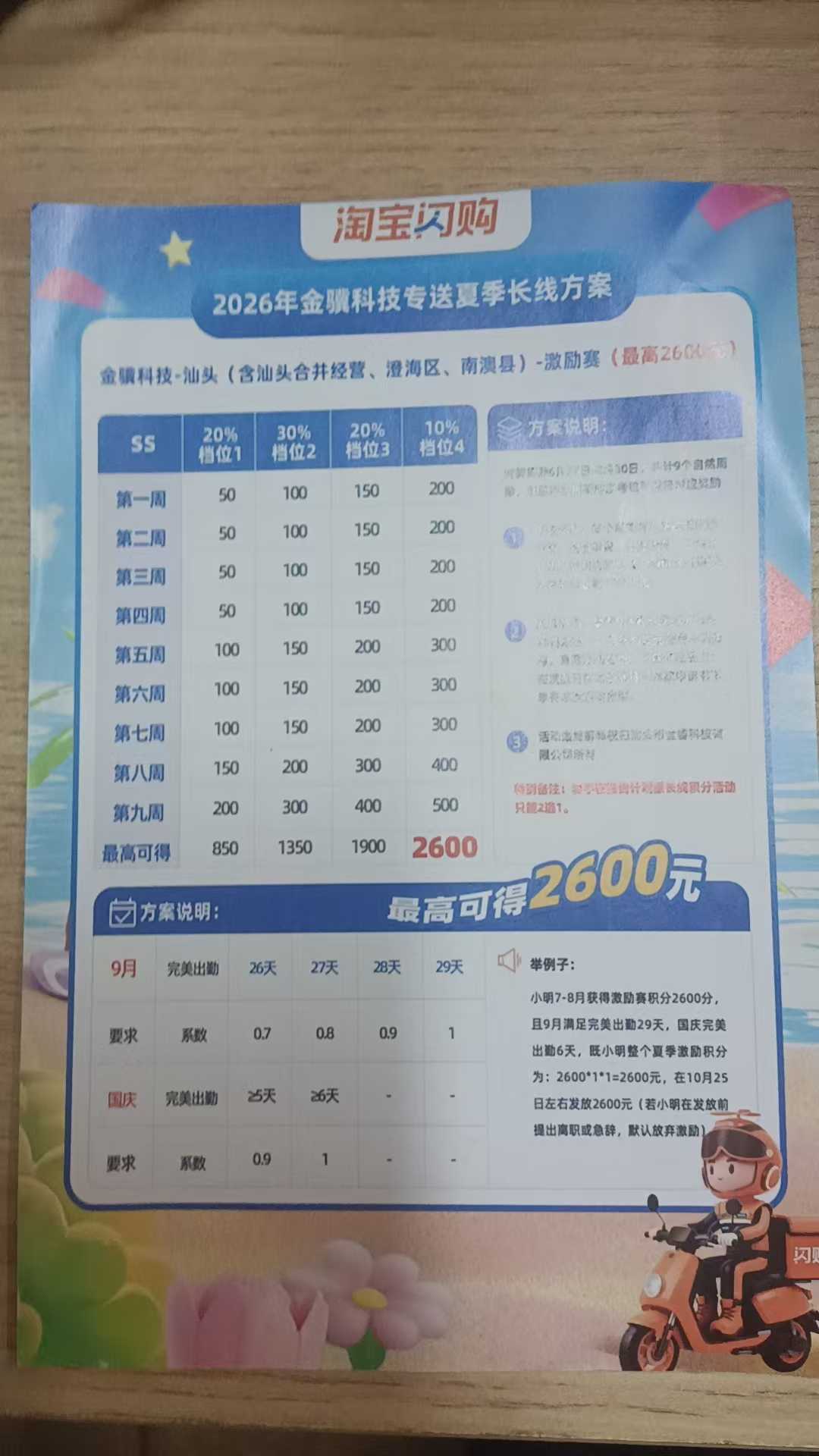 1262b9d612b8768116c6bdd7855c02a.jpg