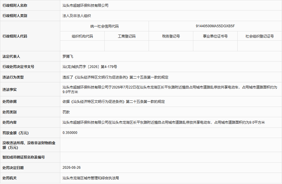 160544uz3o2dqq7kzkq3tz.png
